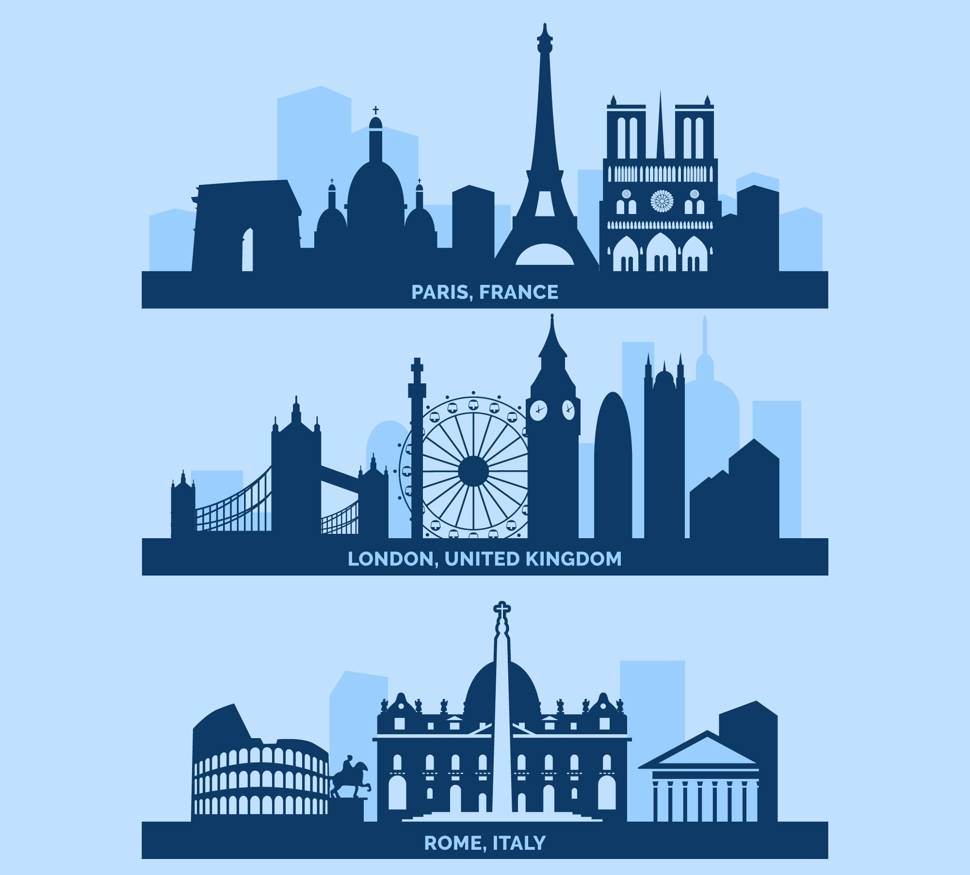 The Best Viewpoints in Europe’s Capitals. You Must Visit!